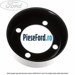 Fulie pompa apa Ford Tourneo Connect 2002-2014 1.8 Di 75 cp BHPA, P7PA, P7PB, R2PA diesel