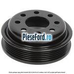 Fulie pompa apa Ford Transit 2014-2018 2.0 EcoBlue RWD 105 cp