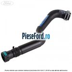 Furtun admisie apa radiator habitaclu Ford Fiesta 2013-2017 1.25 60 cp STJA, STJB, STJC, STJD benzina