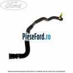 Furtun aeroterma Ford Focus 2014-2018 1.0 EcoBoost 125 cp M1DA, M1DC, M1DD benzina