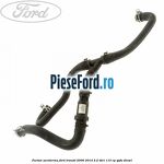 Furtun aeroterma Ford Transit 2006-2014 2.2 TDCi 110 cp