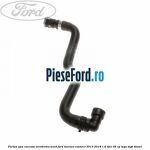 Furtun apa carcasa aeroterma, scurt Ford Tourneo Connect 2013-2018 1.6 TDCi 95 cp TZGA, TZGB diesel
