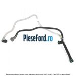 Furtun conector set furtune retur injectoare Ford S-Max 2007-2014 2.2 TDCi 175 cp