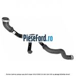 Furtun inferior pompa apa Ford Ranger 2016-2020 2.2 TDCi 4x4 160 cp