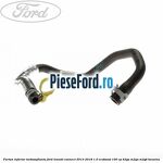 Furtun inferior turbosuflanta Ford Transit Connect 2013-2018 1.0 EcoBoost 100 cp