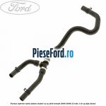 Furtun inferior valva sistem model cu AC Ford Transit 2000-2006 2.4 TDE 115 cp FXFA diesel