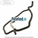 Furtun inferior valva sistem racire Ford Transit 2000-2006 2.0 TDCi 125 cp