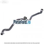 Furtun inferior valva sistem racire Ford Transit 2006-2014 2.2 TDCi RWD 125 cp CYRA diesel