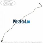 Furtun inferior vas expansiune lichid racire Ford C-Max 2016-2020 1.5 TDCi 95 cp XXDA, XXDC, XXDD diesel