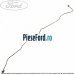 Furtun inferior vas expansiune lichid racire Ford Focus 2014-2018 1.5 TDCi ECOnetic 105 cp AEDA, XXDB diesel