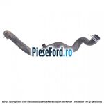 Furtun racire pentru cutie viteze manuala 6MX65 Ford EcoSport 2019-2023 1.0 EcoBoost 100 cp SFJL benzina