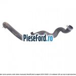 Furtun racire pentru cutie viteze manuala 6MX65 Ford EcoSport 2019-2023 1.0 EcoBoost 125 cp