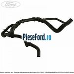 Furtun radiator apa dreapta cutie automata Ford S-Max 2015-2023 2.0 TDCi 4x4 150 cp