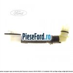 Furtun scurgere apa aeroterma Ford Tourneo Connect 2019-2023 1.0 EcoBoost 100 cp