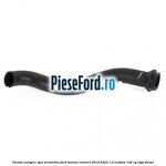 Furtun scurgere apa aeroterma Ford Tourneo Connect 2019-2023 1.5 EcoBlue 120 cp ZTGA diesel