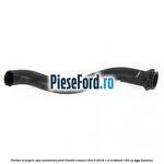 Furtun scurgere apa aeroterma Ford Transit Connect 2013-2018 1.6 EcoBoost 150 cp