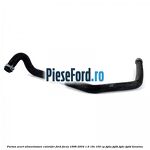 Furtun scurt alimentatare calorifer Ford Focus 1998-2004 1.6 16V 100 cp FYDA, FYDB, FYDC, FYDD benzina