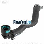 Furtun termostat aeroterma Ford Fiesta 2017-2023 1.0 EcoBoost 124 cp M1JL, M1JM, M1JP benzina