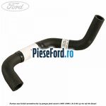 Furtun vas lichid servodirectie la pompa Ford Escort 1995-1998 1.8 D 60 cp RTE, RTF, RTH diesel