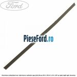 Garnitura absorbant soc inferioara radiator apa Ford Focus 2011-2014 1.6 Ti 105 cp IQDA, IQDB, IQDC benzina