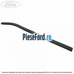 Garnitura absorbant soc inferioara radiator apa Ford Galaxy 2007-2014 2.0 EcoBoost 199 cp TNWB benzina