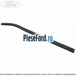 Garnitura absorbant soc inferioara radiator apa Ford Grand C-Max 2011-2015 1.6 EcoBoost 150 cp