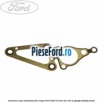 Garnitura capac distributie Ford Ranger 2016-2020 2.2 TDCi 4x4 160 cp