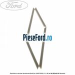 Garnitura, carcasa aeroterma Ford Ka 1996-2008 1.3 i 49 cp JJD, JJF, JJG, JJH, JJL benzina