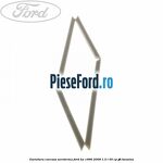 Garnitura, carcasa aeroterma Ford Ka 1996-2008 1.3 i 50 cp