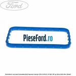 Garnitura carcasa termostat Ford Tourneo Courier 2014-2018 1.6 TDCi 95 cp T3CA, T3CB, T3CC diesel