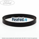 Garnitura, carcasa termostat pe bloc motor Ford Mondeo 1993-1996 2.0 i 16V 4x4 132 cp