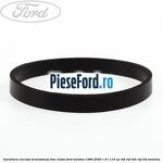 Garnitura, carcasa termostat pe bloc motor Ford Mondeo 1996-2000 1.8 i 115 cp RKB, RKF, RKH, RKJ, RKK benzina