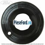 Garnitura carcasa umplere rezervor Ford EcoSport 2019-2023 1.5 TDCi EcoBlue 125 cp