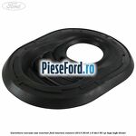 Garnitura carcasa usa rezervor Ford Tourneo Connect 2013-2018 1.6 TDCi 95 cp