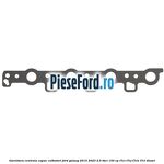 Garnitura centrala capac culbutori Ford Galaxy 2015-2023 2.0 TDCi 150 cp T7CI, T7CJ, T7CK, T7CL diesel