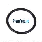 Garnitura conducta carcasa termostat Ford Ranger 2016-2020 2.2 TDCi 4x4 160 cp