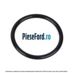 Garnitura conducta carcasa termostat Ford Transit 2014-2018 2.2 TDCi RWD 135 cp UHR5 diesel