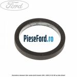 Garnitura etansare bloc motor Ford Transit 1991-1994 2.5 DI 80 cp