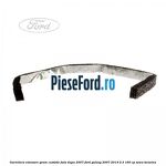 Garnitura etansare geam custode fata dupa 2007 Ford Galaxy 2007-2014 2.3 160 cp