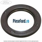 Garnitura exterioara pompa de ulei Ford EcoSport 2013-2018 1.5 Ti 140 cp