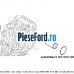 Garnitura, filtru cutie viteza CVT Ford Focus C-Max 2003-2007 1.6 Ti 115 cp