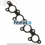 Garnitura galerie evacuare Ford Focus 1998-2004 ST170 173 cp