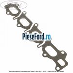 Garnitura galerie evacuare Ford Grand C-Max 2011-2015 2.0 TDCi 115 cp TYDA diesel