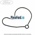 Garnitura mare pompa vacuum Ford Galaxy 1995-2000 1.9 TDI 90 cp 1Z, AHU, ANU diesel