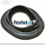 Garnitura ornament umplere rezervor Ford Grand C-Max 2016-2020 1.0 EcoBoost 125 cp