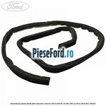 Garnitura panou bord Ford Tourneo Courier 2014-2018 1.6 TDCi 95 cp