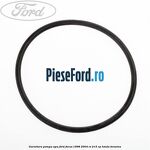 Garnitura pompa apa Ford Focus 1998-2004 RS 215 cp HMDA benzina