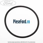 Garnitura pompa apa Ford Focus 1998-2004 ST170 173 cp