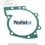 Garnitura, pompa apa Ford Focus 2008-2011 2.5 ST 225 cp HYDA benzina
