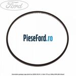Garnitura pompa apa Ford Ka 2009-2016 1.3 TDCi 75 cp
